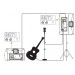 MACKIE SRM750